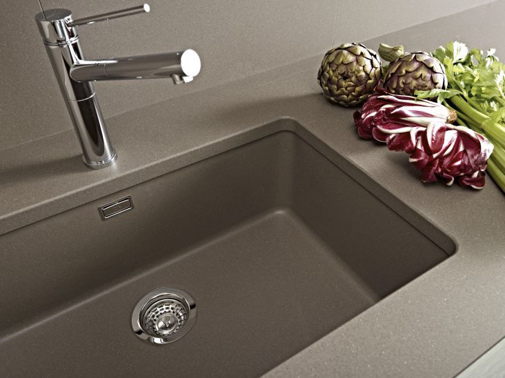 FANGO - Classic Series-Closeouts