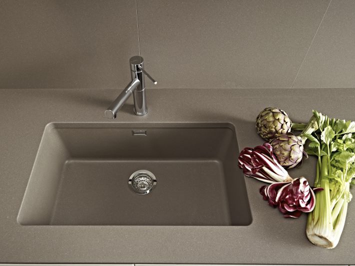 FANGO - Classic Series-Closeouts